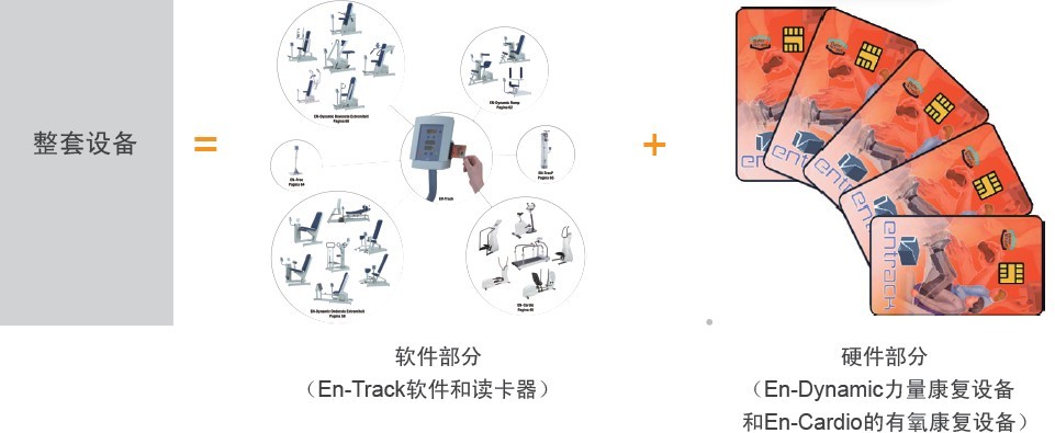 氣動(dòng)訓(xùn)練設(shè)備軟件管理系統(tǒng)