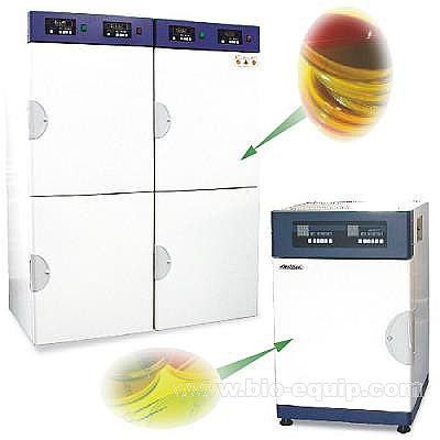 韓國LabTech LCO-265AI 二氧化碳培養(yǎng)箱