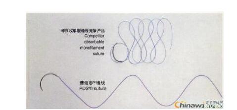 強(qiáng)生雙向倒刺線免打結(jié)線