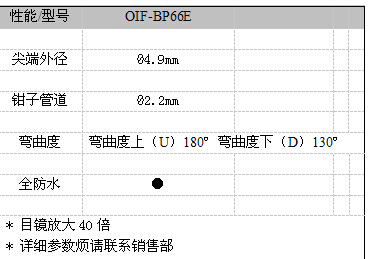 QQ截圖20151103093850.jpg