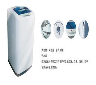 內(nèi)窺鏡清洗機(jī) NQX-1
