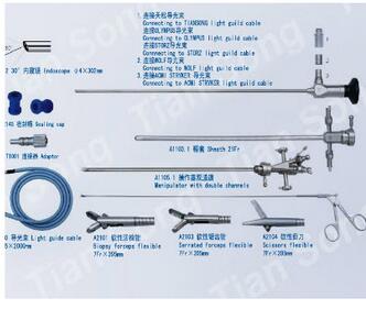 宮腔鏡 GQ-7