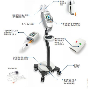 美德瑞達高壓注射器 Salient(DC009DW)