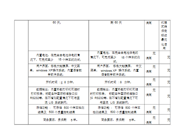 ABL80參數(shù)2.png