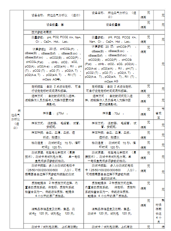 ABL80參數(shù)1.png