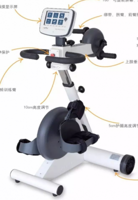 智能主被動(dòng)上下肢康復(fù)機(jī) ZP-K600C