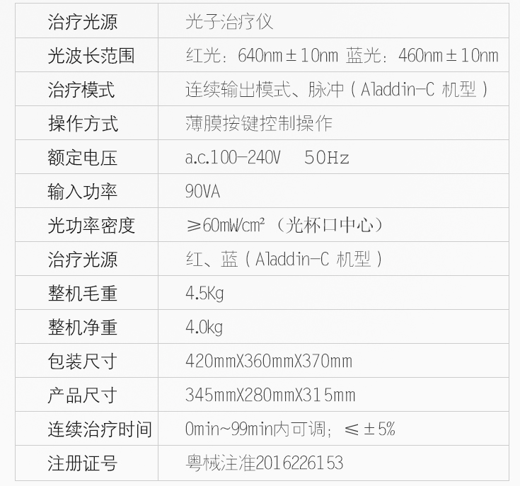 QQ截圖20200813104326.png