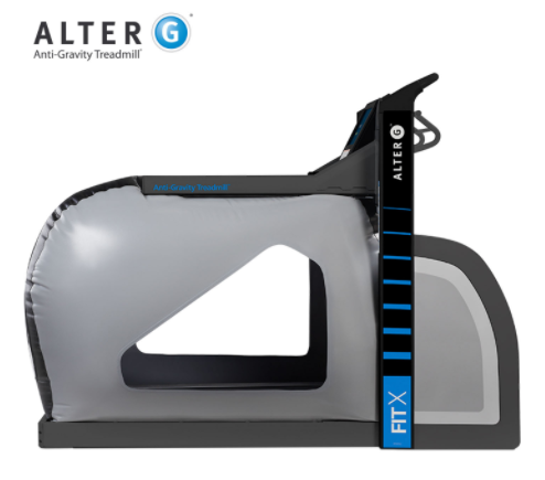 AlterG? FIT 反重力跑步機(jī) 太空反重力測(cè)試訓(xùn)練系統(tǒng)