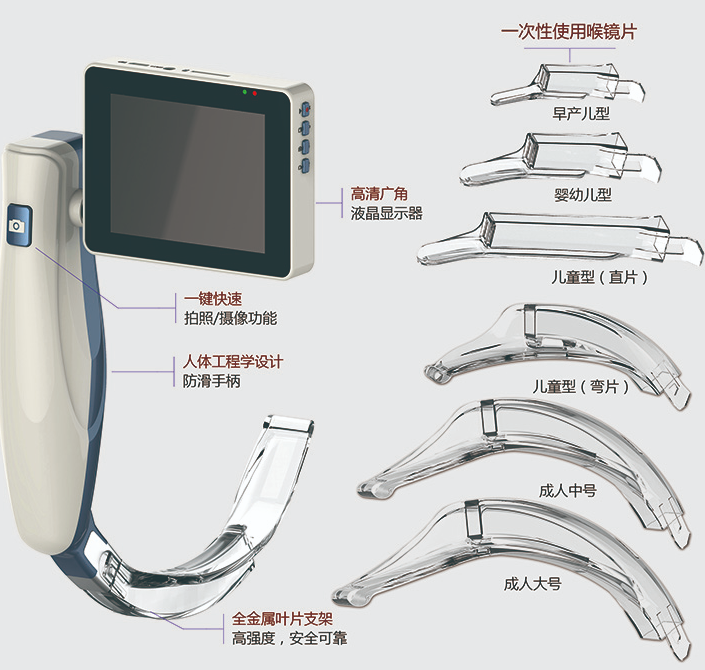 安視達(dá)麻醉喉鏡.png