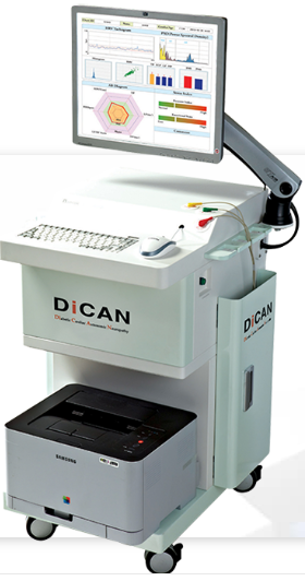 DICAN.png