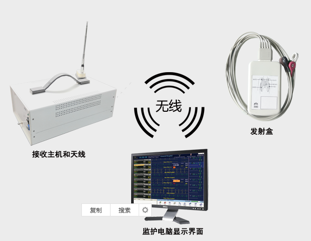 心電遙測.png