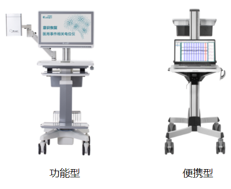 意識恢復(fù)醫(yī)用事件相關(guān)電位儀