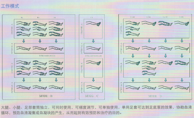 空氣波壓力治療儀2.png