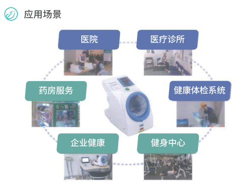 全自動(dòng)電子血壓計(jì)