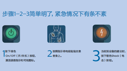 飛利浦除顫儀