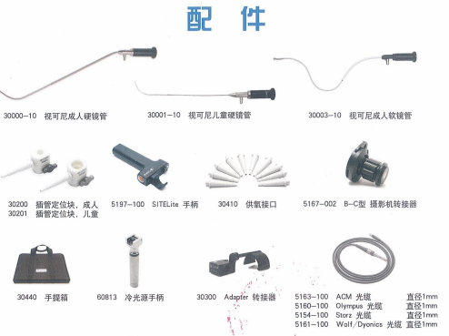 可視喉鏡