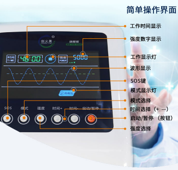 創(chuàng)義美高電位