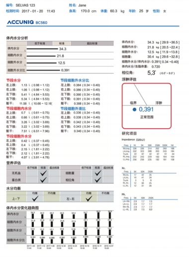 人體成分報(bào)告.png