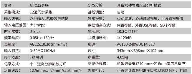 參數(shù)表.png
