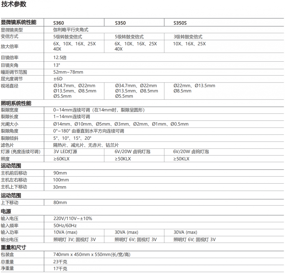美沃裂隙燈顯微鏡 S360（LED）S350 S350S_03.png