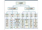 科普知識：如何理解聽力篩查儀的使用原理？