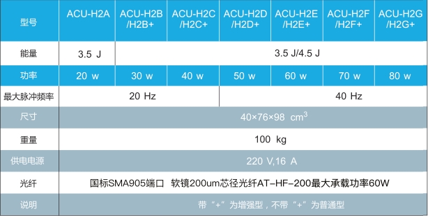 鈥激光參數(shù).png