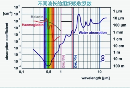 鐵激光波長(zhǎng)圖.png