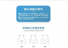 詳細(xì)介紹一下胎心監(jiān)護(hù)儀的正確操作步驟