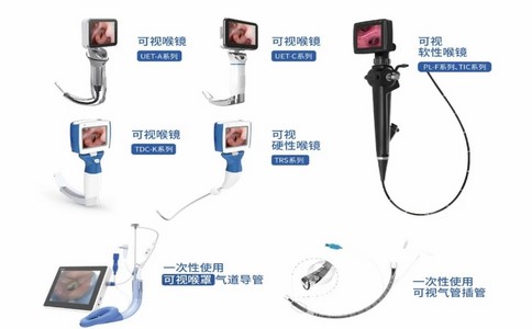 優(yōu)億鼻咽喉鏡 優(yōu)億鼻咽喉鏡