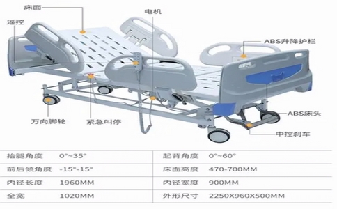 醫(yī)用床.jpg 醫(yī)用床.jpg
