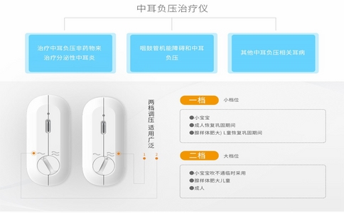 2025-02-19_中耳負(fù)壓治療儀_3.jpg