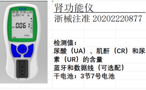腎功能檢測(cè)儀